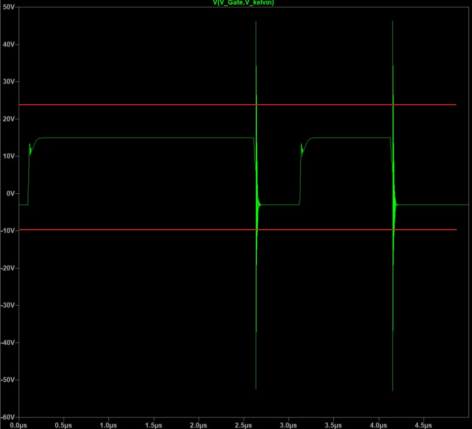 Replicating Physical PCB Parasitics in a 1200V SiC Double Pulse Test — An LTSpice Observational Study